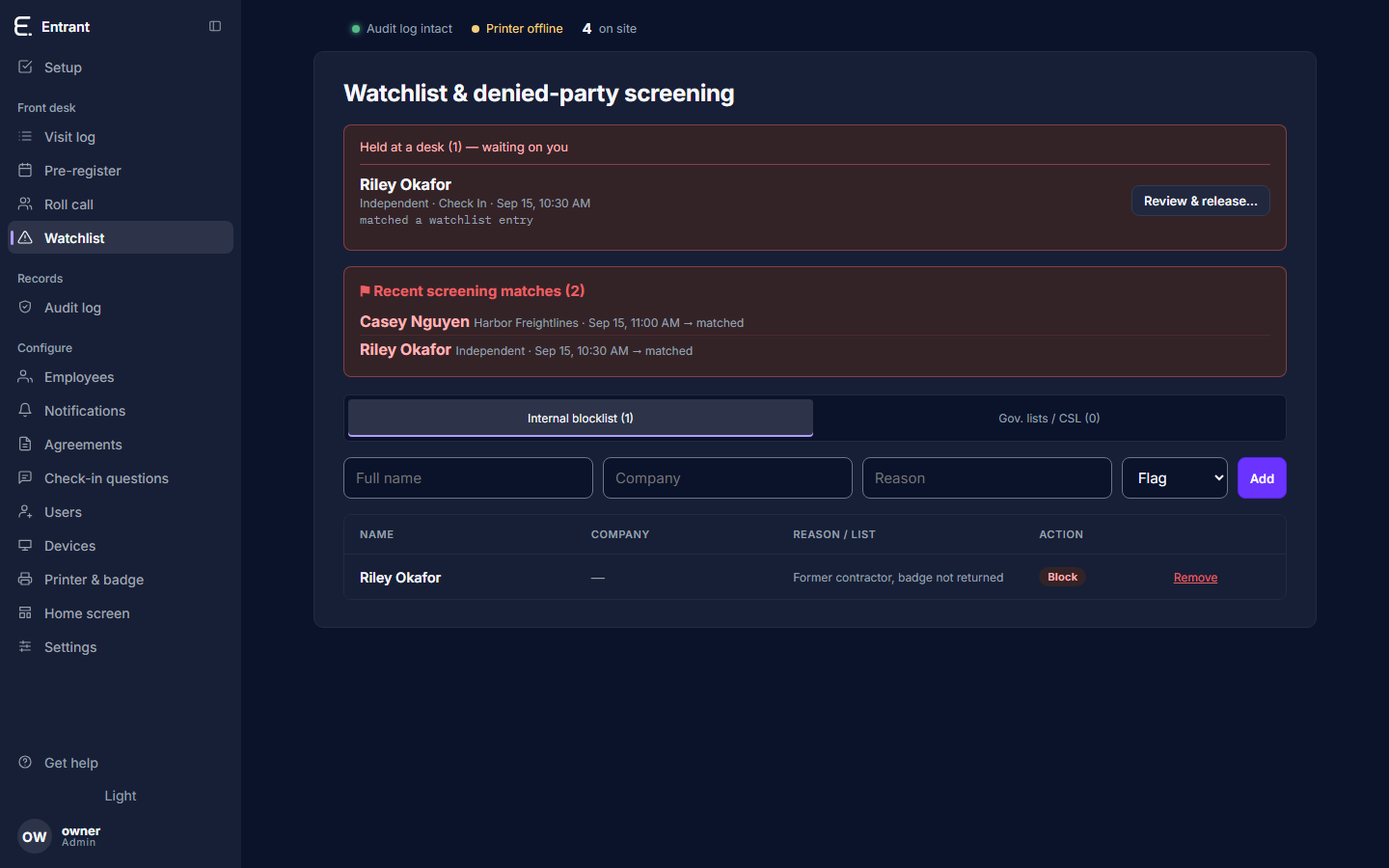 The watchlist screen: the names this site will not admit, and who added each one.